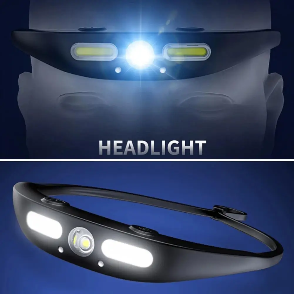 Hands-free Headlamp Ultralight Rechargeable Outdoor Led Headlamp with Motion Sensor Super Bright High Lumen for Outdoor