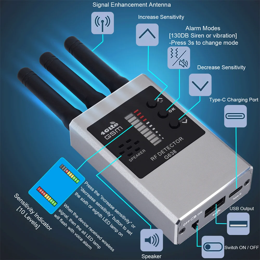 Imagem -04 - Detector de Sinal rf Wifi Câmera Escondida Localizador Anti-espião Ouvir Varredor Telefone Celular Bugs Dispositivo de Escuta sem Fio Gps Tracker Novo