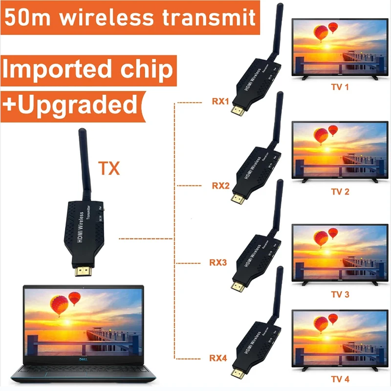 Wireless HDMI-compatible Audio Video Transmitter and Receiver Kit 50M Extender Adapter For Camera Laptop PC To TV Projector