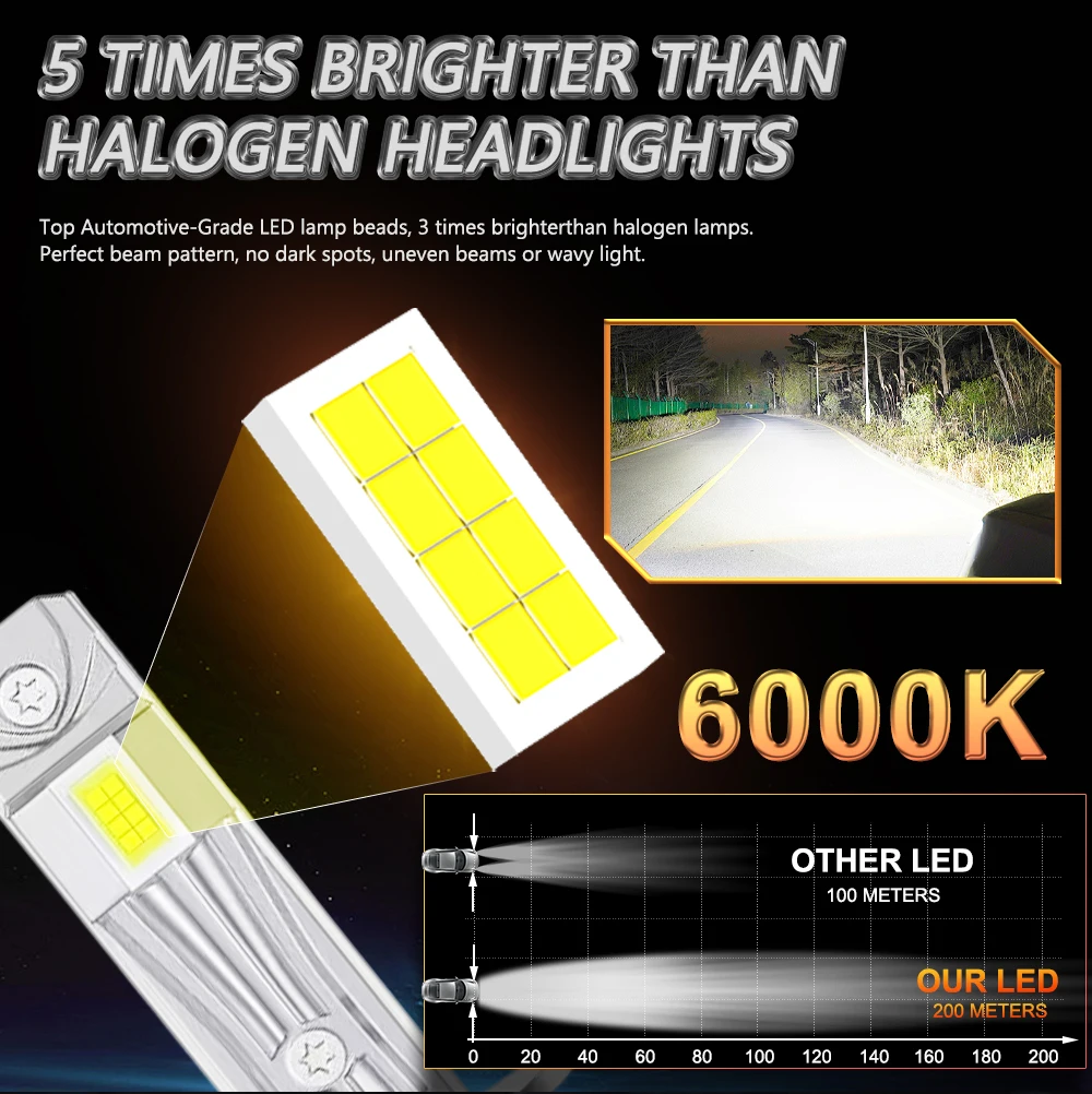 New H1 LED Headlight 6000K Cool White 700000LM Super Bright Led Light Bulb CANBUS No Error Fog Light 1:1 Size Plug And Play 12V