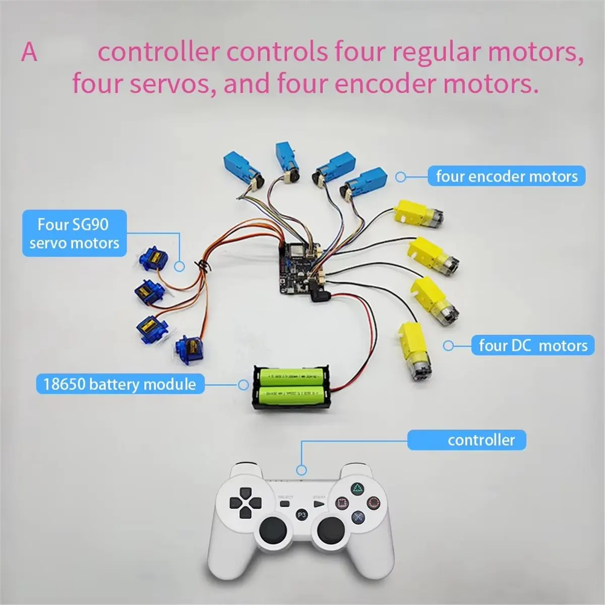 

(A32M) Esp32 Development Board Motherboard 2.4g Wireless Wifi + Bluetooth Dual-Core Cpu Internet of Things Motor Driver Board