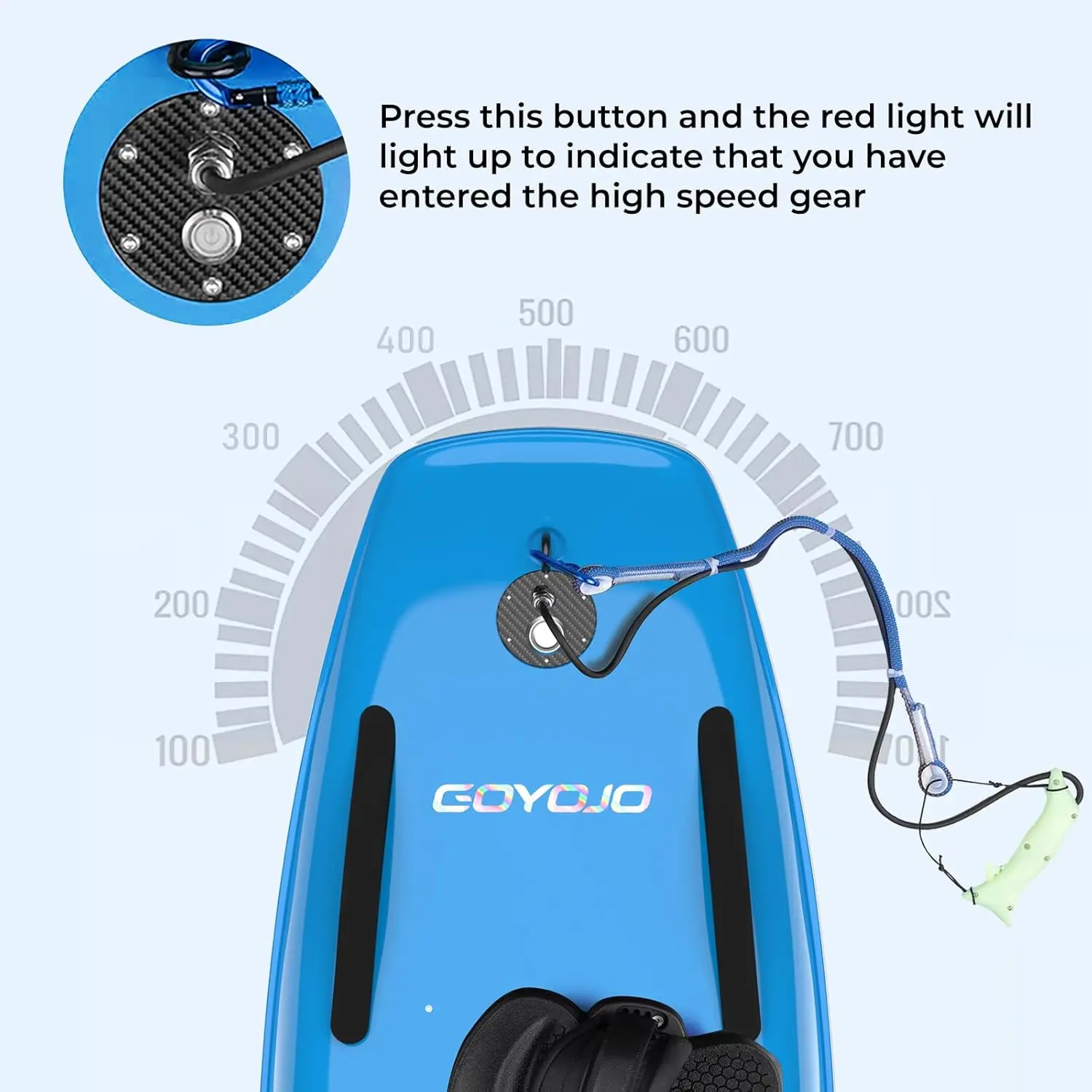 Electric Surfboard – High-Speed Jet Surfboard with 10KW Adjustable Motor, 60-Min Ride Time, 55+KM/H Top Speed, IP67 for Beach