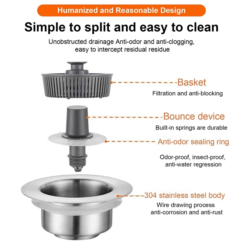 2 Piece Kitchen Sink Drain Strainer Kitchen Sink Odor Filter Popup Kitchen Sink Stopper Strainer