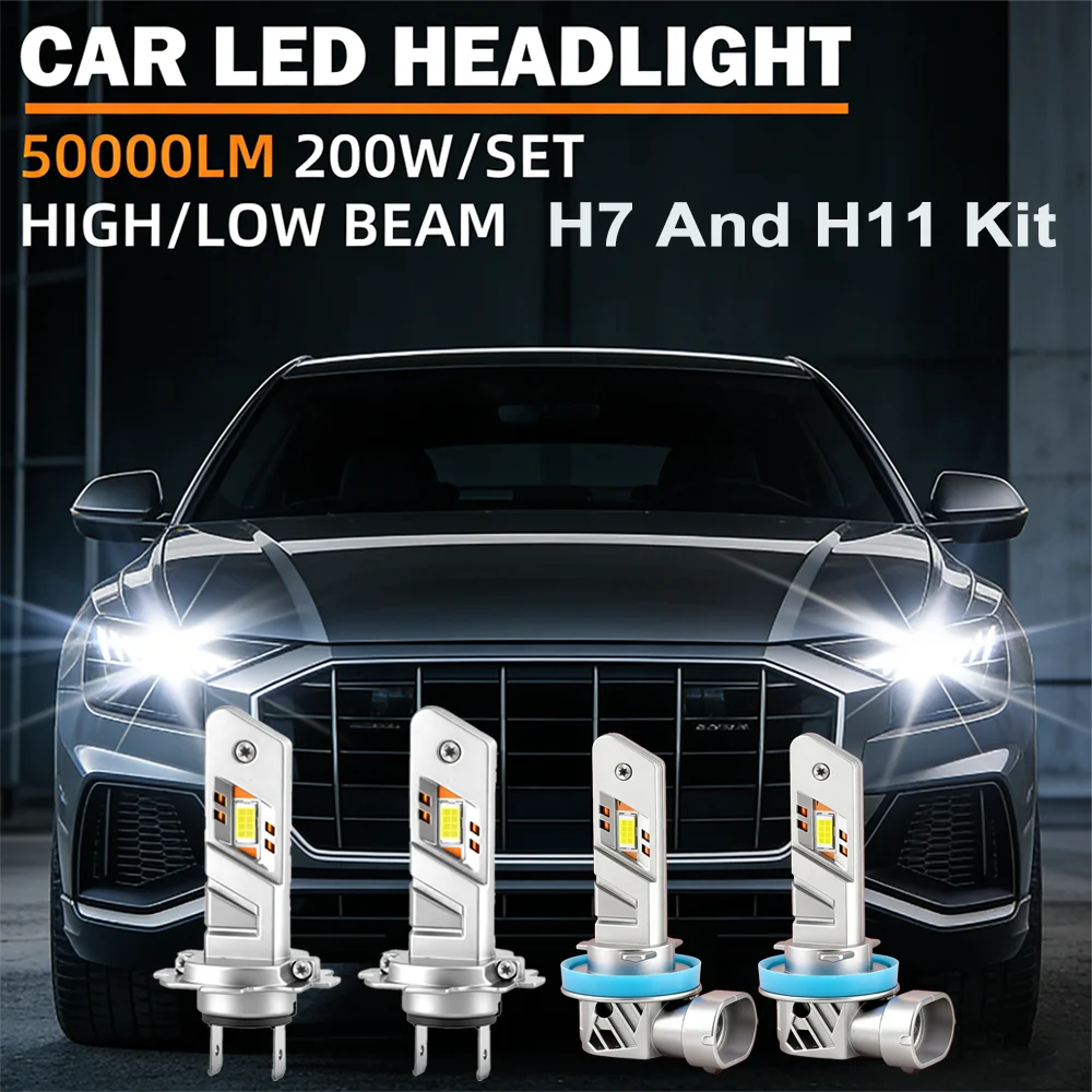 1:1 Mini H7 Led Hea…