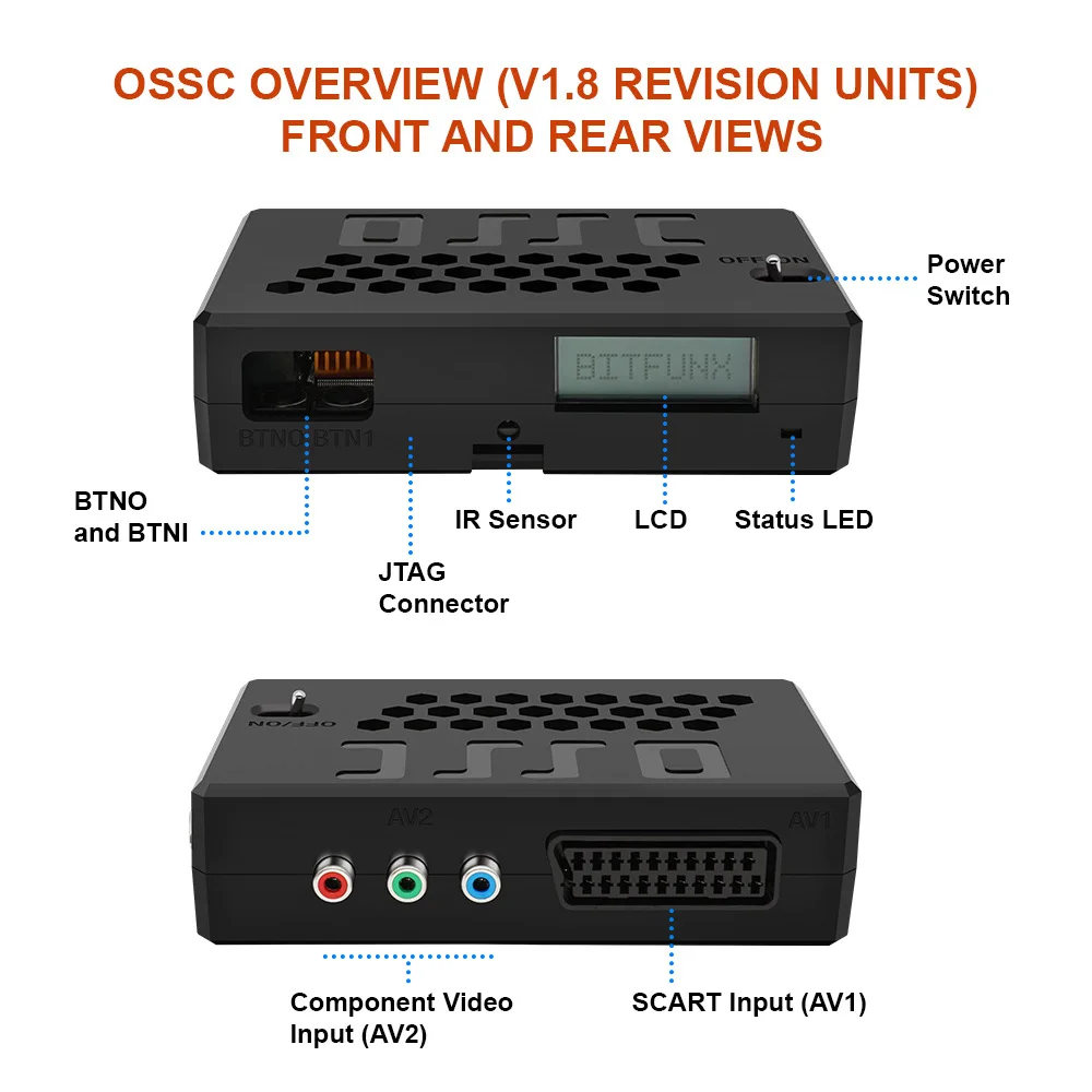 Retro OSSC V2.0 HDMI Adapter Open Source Scan Converter for PS2 SEGA Saturn Nintendo 64 PC Engine Retro Game Console Support