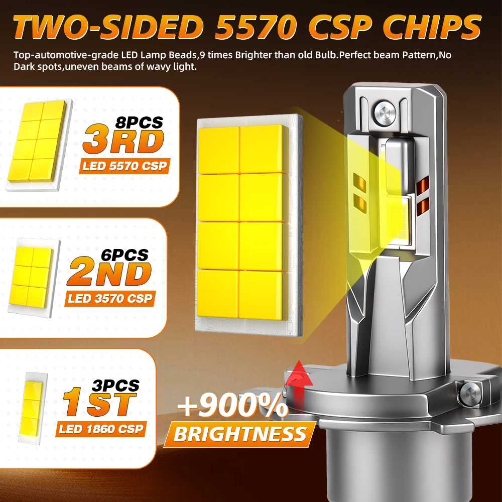 ROADSUN 2 Stück H4 9003 HB2 LED-Scheinwerfer für Auto H7 LED H1 H11 9005 HB3 9006 HB4 6500K 140W LED Auto-Scheinwerferlampe mit Hoher Helligkeit – Detail 2