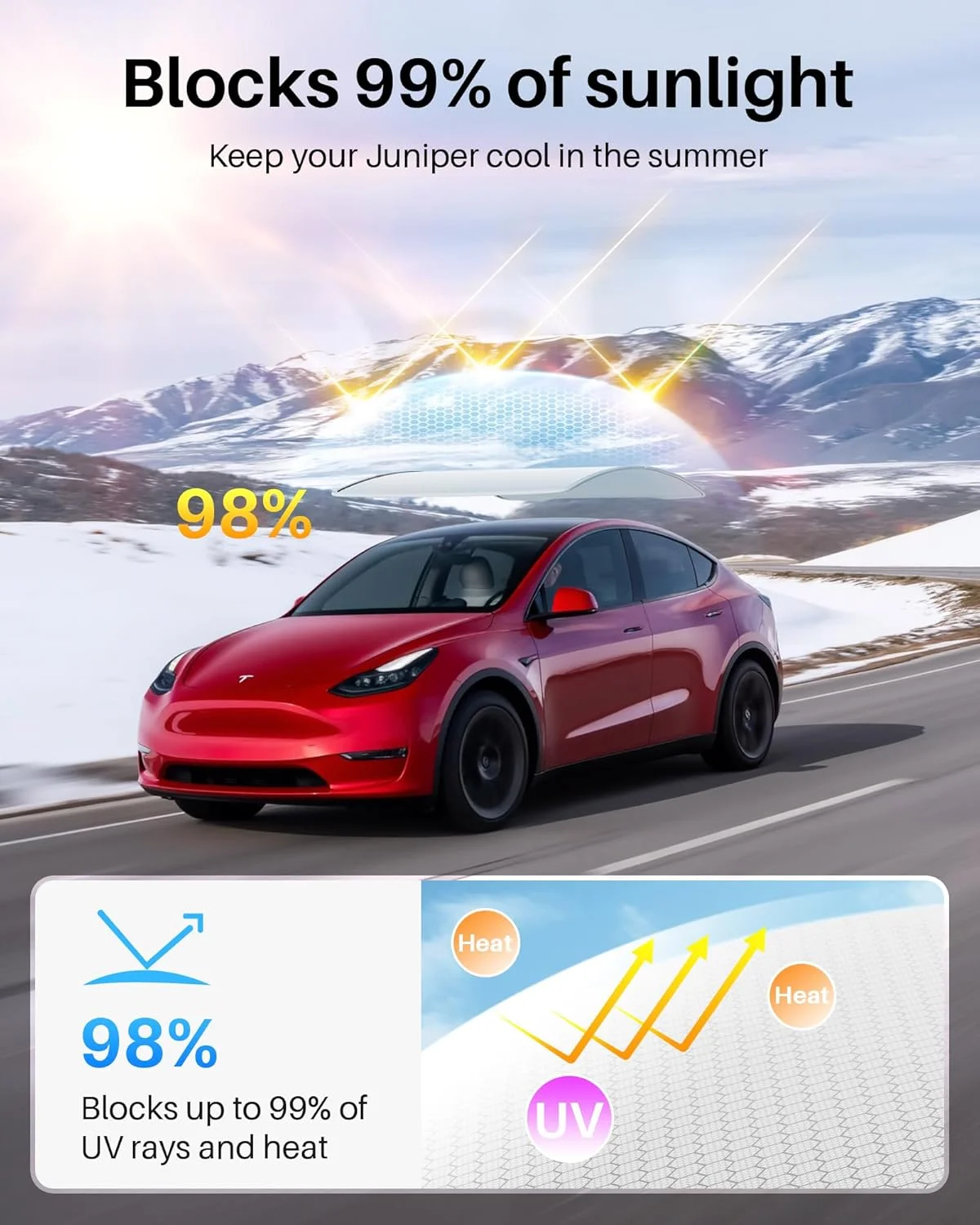 For Tesla Model Y Glass Roof Sunshade 2020-2024, Advanced Nano Ice Film Honeycomb Technology, Magnetic Easy-Install Heat Shield, Superior Infrared Blocking, Zero Sagging, High Elasticity Anti-Wrinkle Fabric, Silver Color