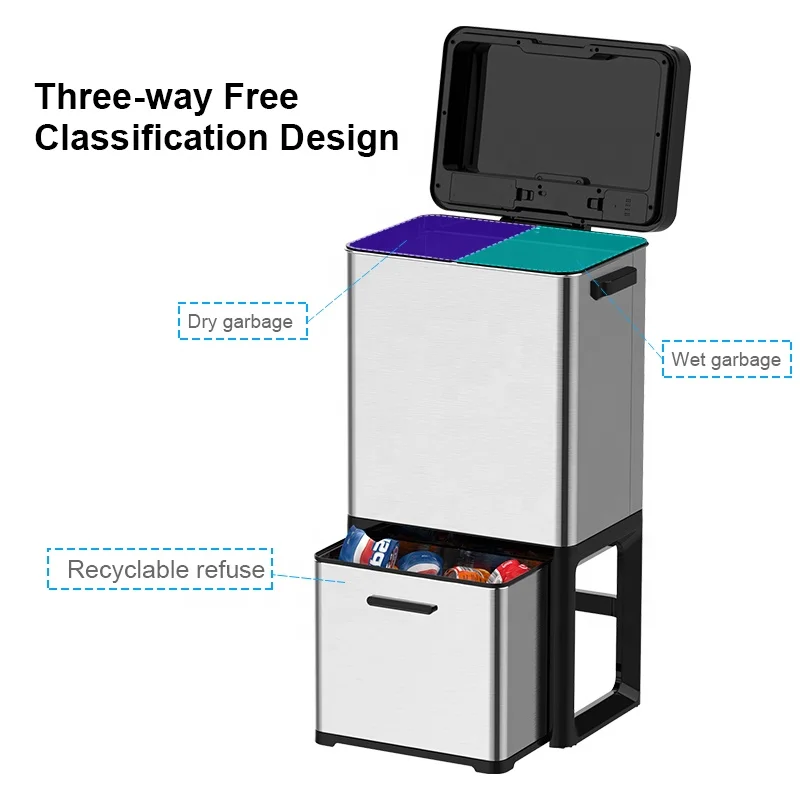 ถังขยะอัจฉริยะ 72 ลิตร แบบสัมผัสอัตโนมัติ แยกประเภทขยะได้ 2 ช่อง