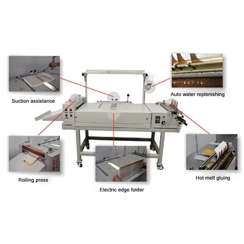 High Quality  Hardcover Book Case Maker Machine for Hardcover Book Case Binding Machine