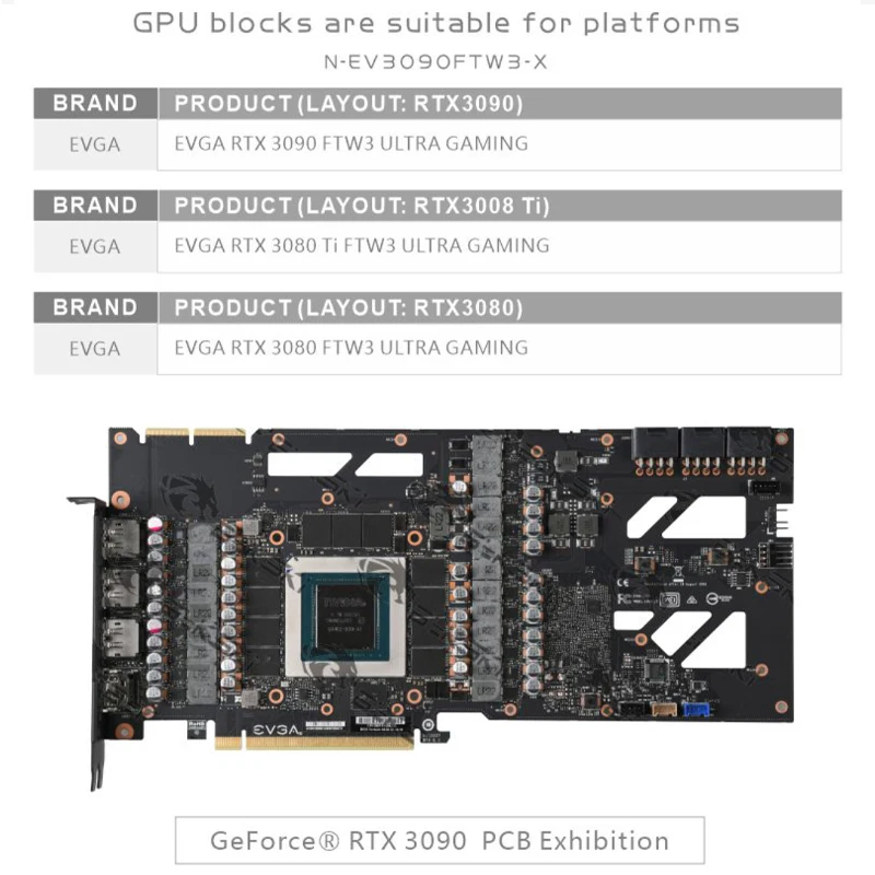 Bykski製EVGA RTX3090 3080Ti 3080 FTW3 ULTRA GAMING用カスタム水冷ブロック、フルカバークーラーGPU水冷装置
