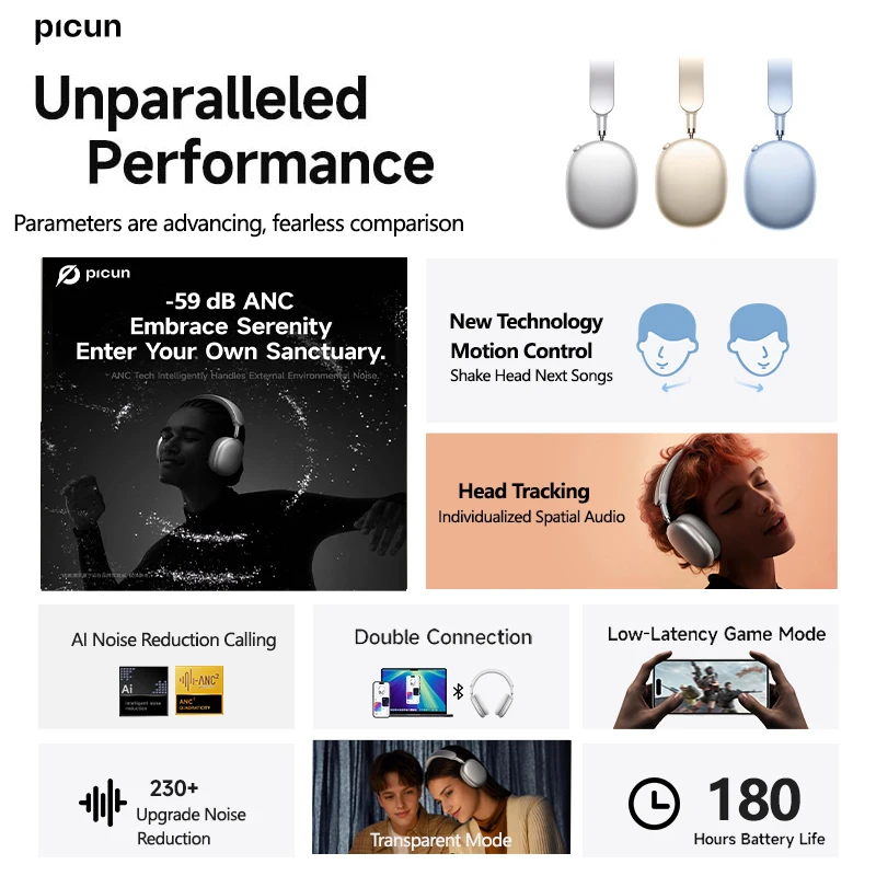 Thumbnail 2 - #50 Best Over-Ear Headphones to Buy In 2026