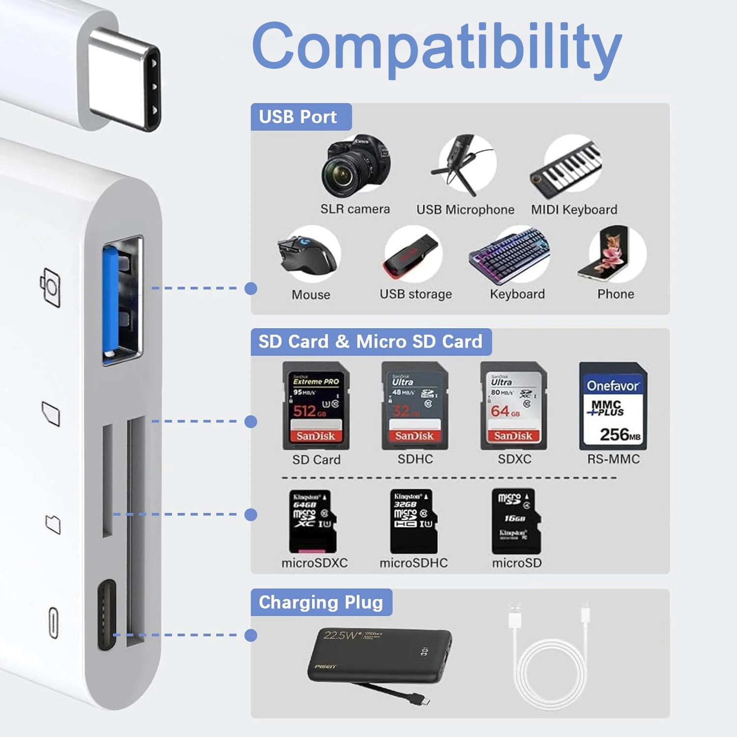 4 in 1 USB OTG Card Reader Compatible SD/TF Card Camera Memory For iPhone Samsung huawei xiaomi Fast Charging Type C Port