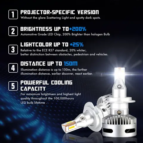 12 best sales novsight h7 - №11