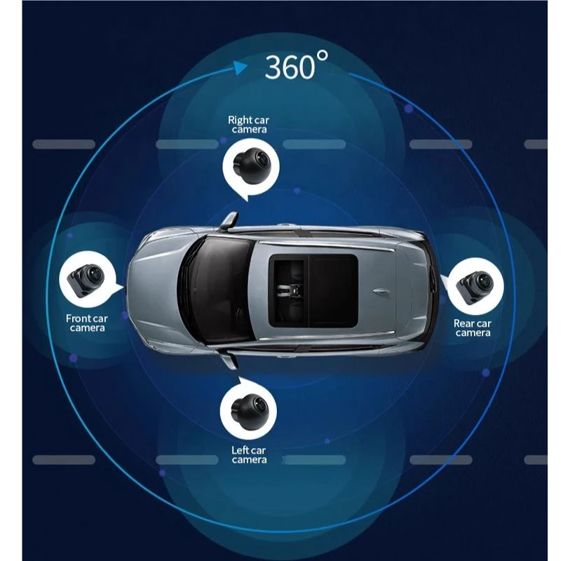 

2K For Sony 662 Car Camera 360° Panoramic 1080P AHD 2K Front Rear Left Right Around View Car Accessories For Car android Radio