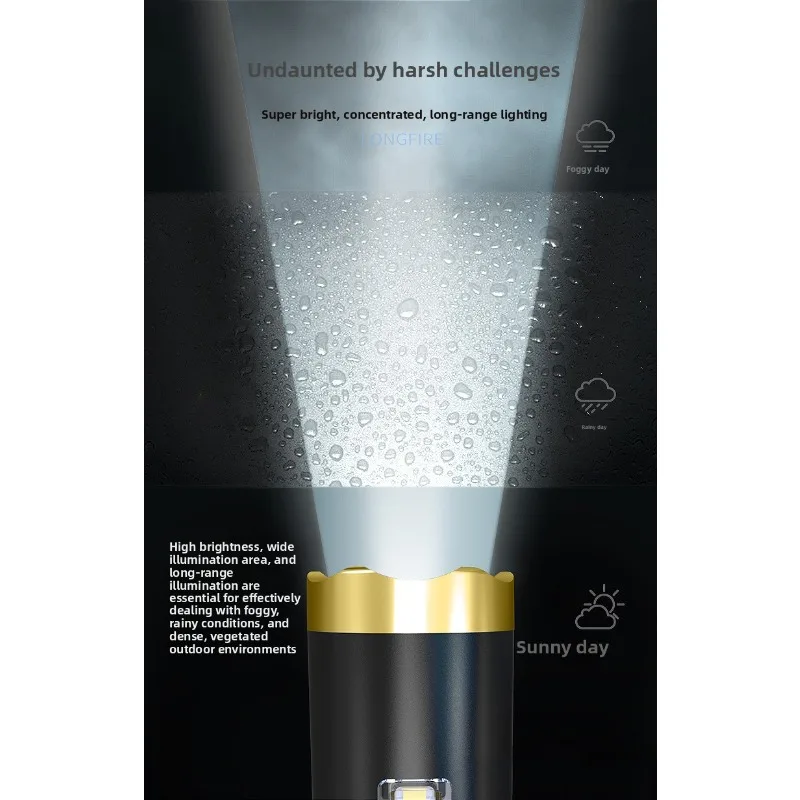 Outdoor Baseball Bat Self-Defense Flashlight - Super Bright Long-Range LED, Security Patrol & Home Emergency Torch