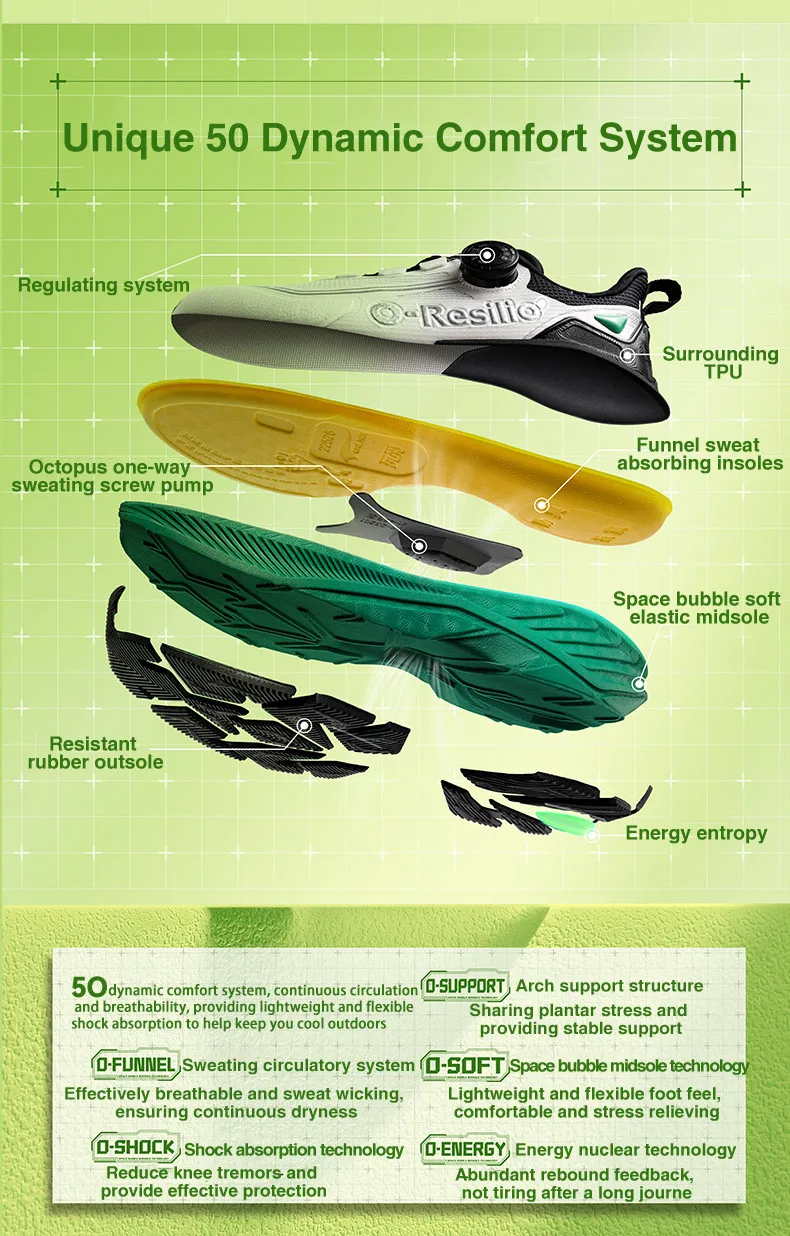 ONEMIX Paar-Outdoor-Trail-Sneaker, elastisch, atmungsaktiv, wasserdicht, leichte Sportschuhe für Männer und Frauen, zum Laufen, Gehen, Freizeitschuhe. – Detail 13