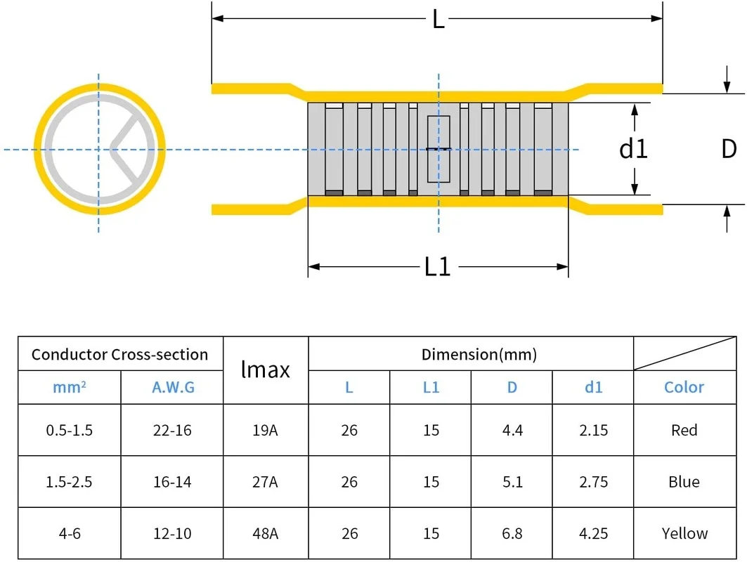 150PCS Crimp Butt Connectors AWG12-10 AWG16-14 AWG22-16 Insulated Straight Electrical Connector Automotive Cable Crimp Terminals