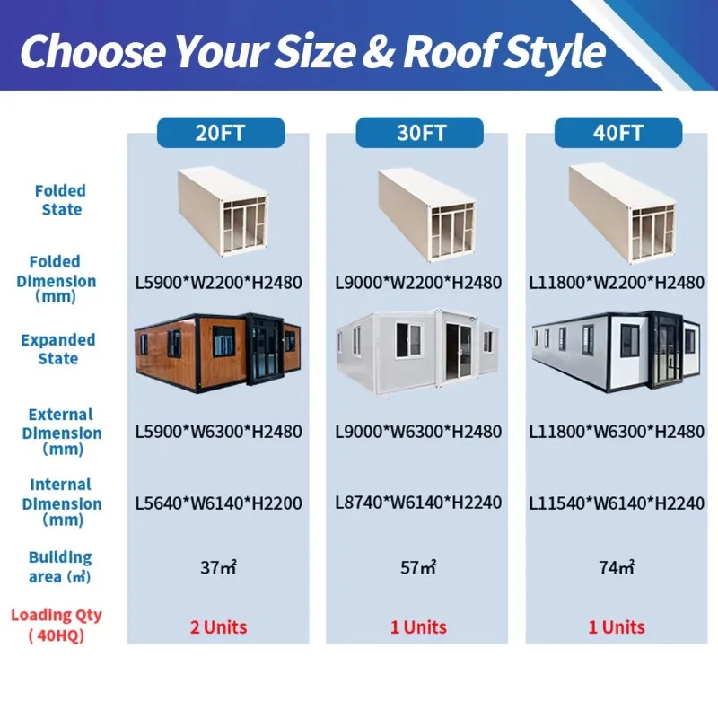 Versatile Prefabricated Expandable Container House Practical Modular Home Modern Container Houses for Multiple Uses