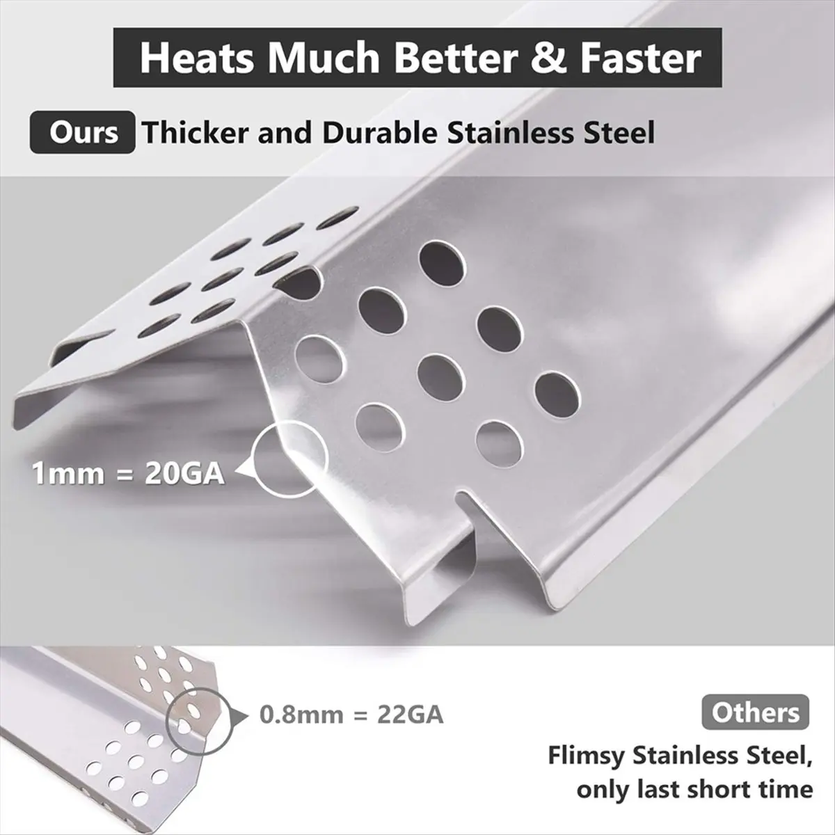 

A72P Grill Hot Plate, Fire Barrier Enamel Hot Plate Stainless Steel Grill Heating Tent, Flame Mash for Nexgrill 720-0888