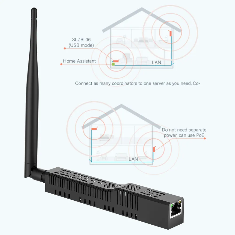 SMLIGHT SLZB-06/M/P7/P10 Zigbee 3.0 to Ethernet USB WiFi Gateway Coordinator With PoE Works With Home Assistant ZHA Zigbee2MQTT