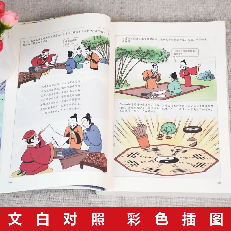 Comics Delve Into The Book of Changes and Provide in-depth Interpretations of Traditional Culture and Classic Chinese Studies view 4