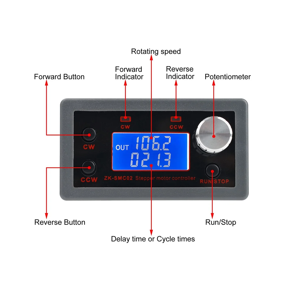 Contrôleur de pilote de moteur pas à pas ZK-SMC02 carte intégrée avant/barrage angle de vitesse d'impulsion ControlTech pour moteur 42 57