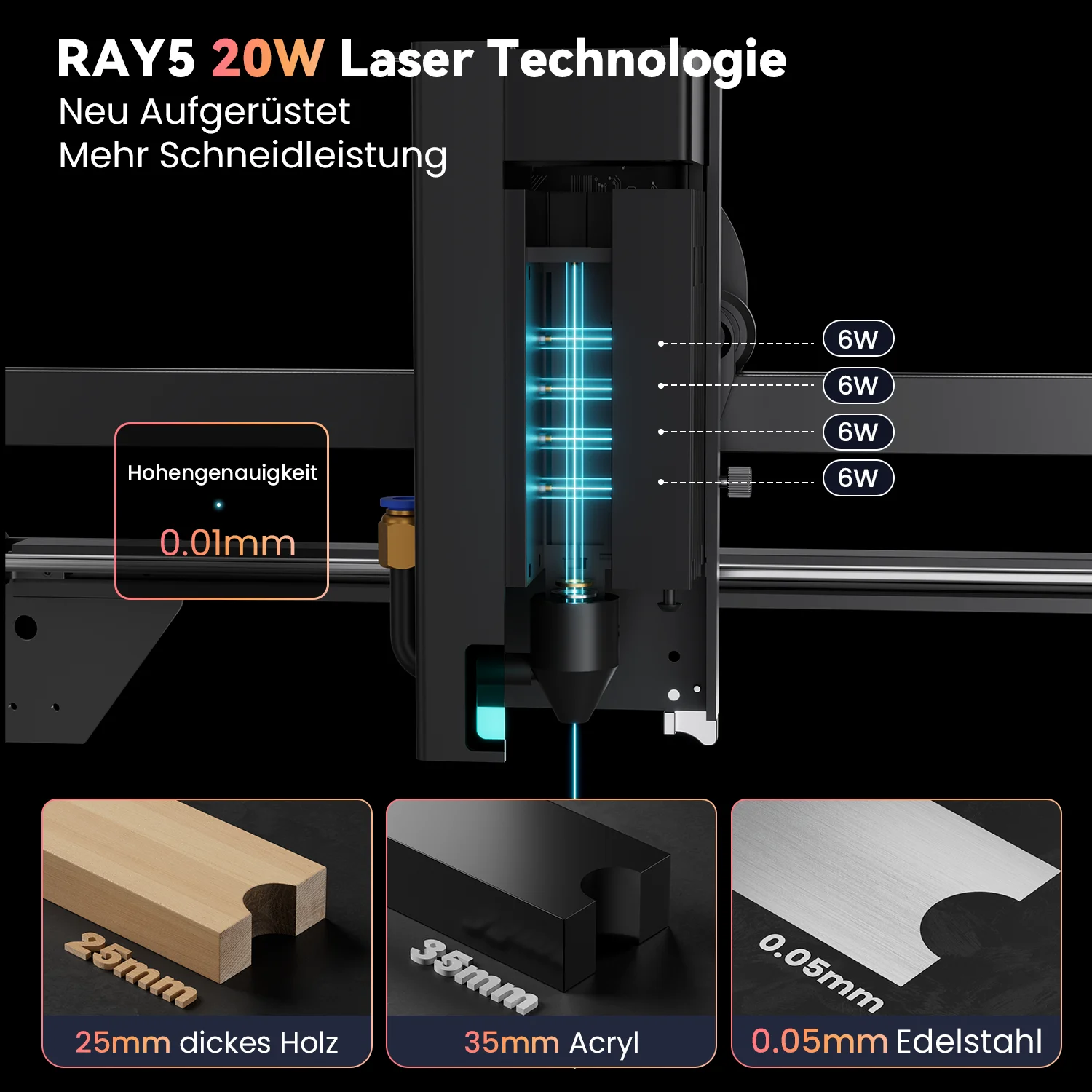 LONGER RAY5 20W Laser Engraving Cutting Machine Powerful DIY Desktop co2 CNC KIT Engraver Cutter + Eyes Protective Goggles