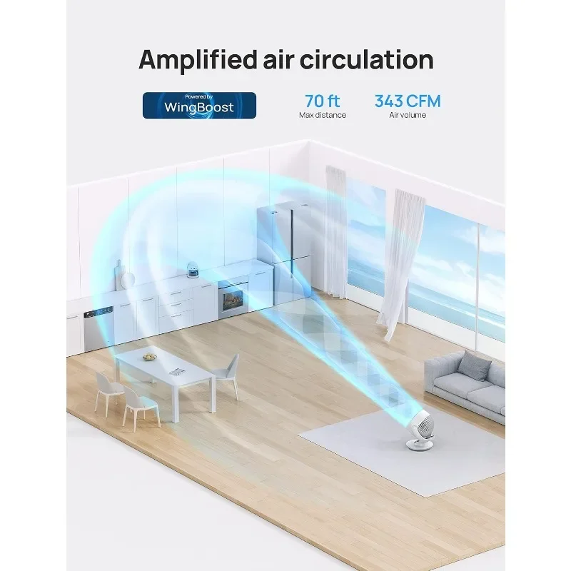 Ensemble ventilateur oscillant et tour-ventilateur | Refroidissez votre pièce avec un bureau réglable et un sol Gérer