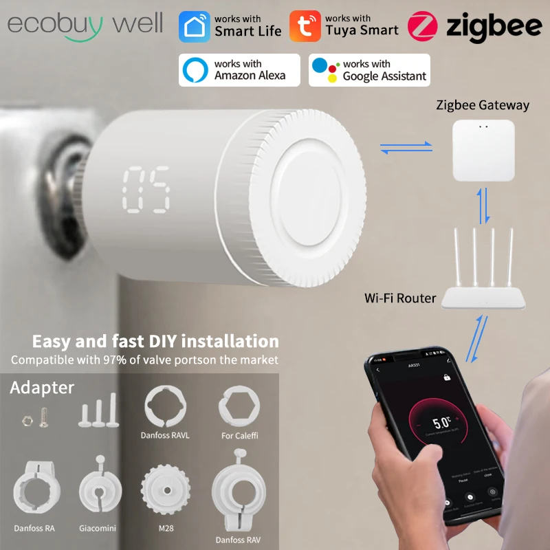 

Tuya Smart Zigbee 3.0 термостатический клапан радиатор Zigbee термостат радиатор подключенный термостатический клапан Alexa Google Home