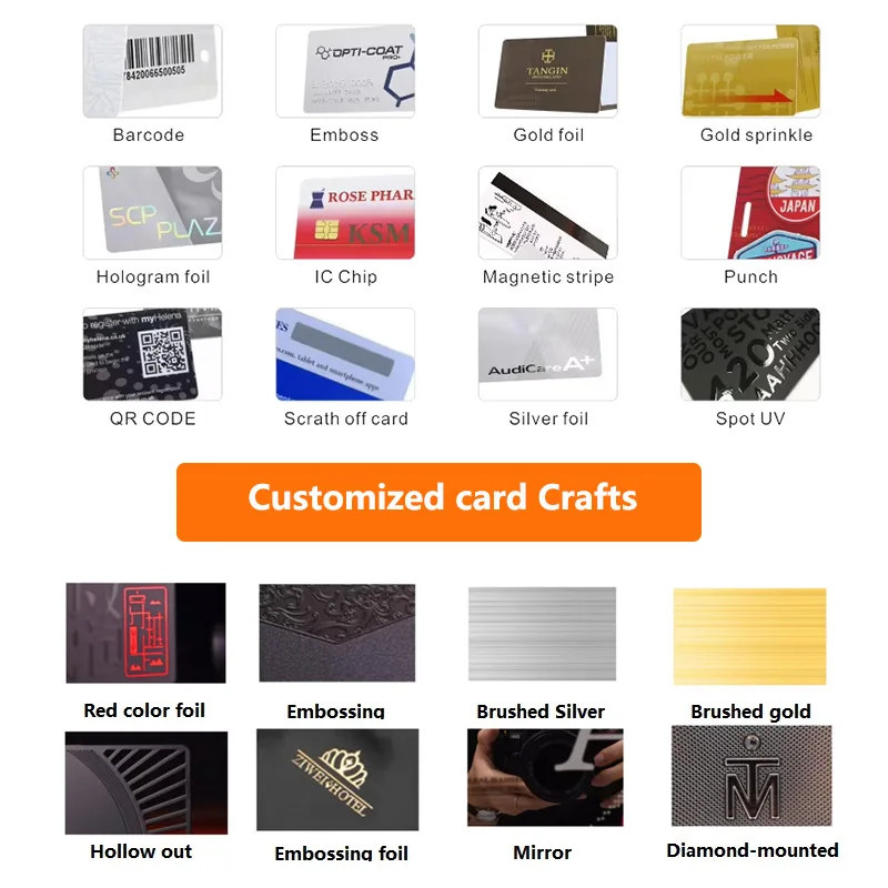 Aangepaste query Hot Sale High-end Plastic Gift Card Box Metal Business Premium Houder Lidmaatschapspakket Voucher Card