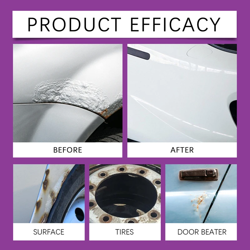 Rust Remover Spray for Car 2x Stronger Rust  Iron Fallout Remover for Auto Paint Wheels  Glass Rust Inhibitor  Remover Cleaner