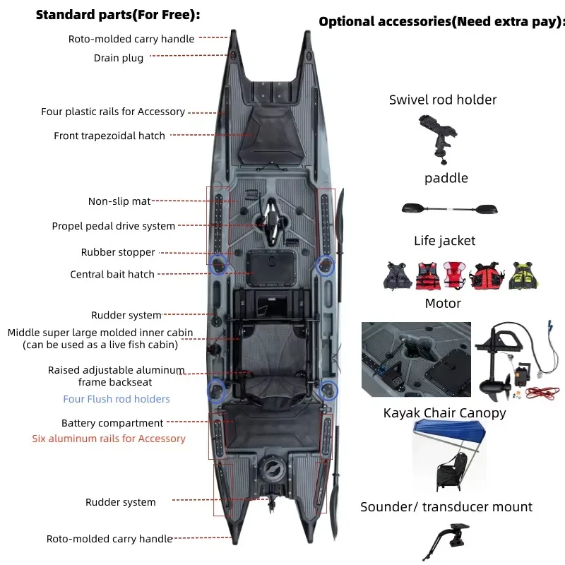 New HDPE Sit-On-Top Fishing 1-2 Person Propeller Pedal Drive Electric Motor Heavy-Duty Plastic Vessel Ocean