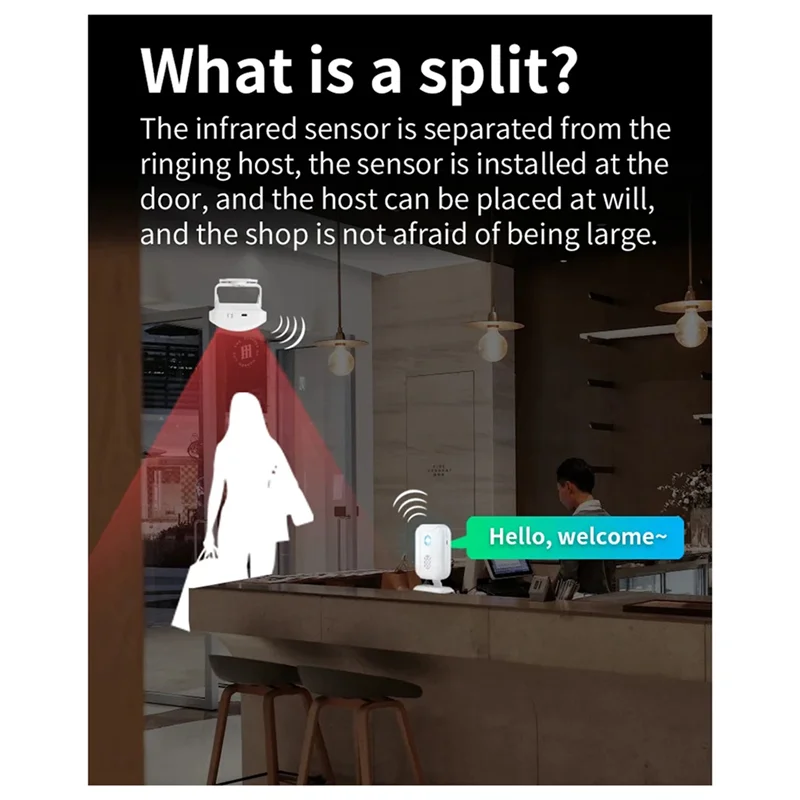 motion-sensor-wireless-doorbells-motion-detector-smart-home-welcome-doorbell-chime-hotel-store-security-door-elderly