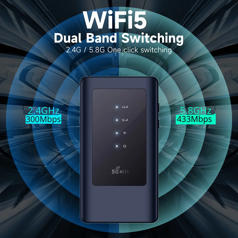 Chaneve MiFi Mobile Modem 5G sim card Wifi Router Poket WiFi5 Dual Band 5Ghz Hotspot Portable Wi-Fi Device With 4400mAh Battery