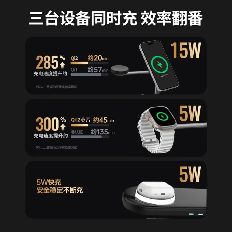 3-In-1 wireless charger for iPhone16Pro maxMagsafe magnetic AirPods for Applewatch watch charging seat full power fast charging