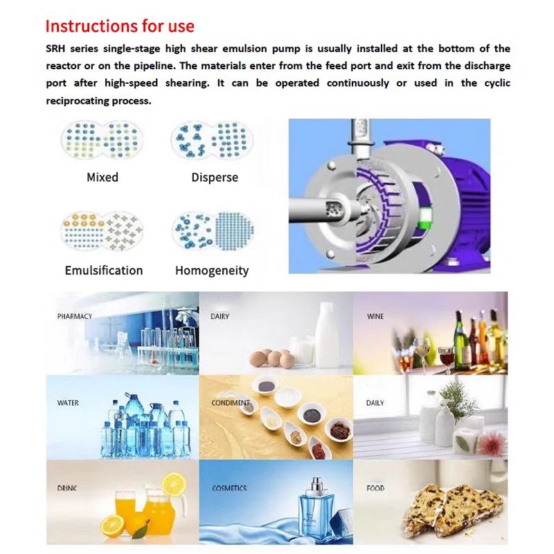 SRH-1-60 Electric High Shear Emulsification Pump Stainless Steel Single-Stage High-Speed Homogeneous Mixing Shearing Pumps 1.5KW