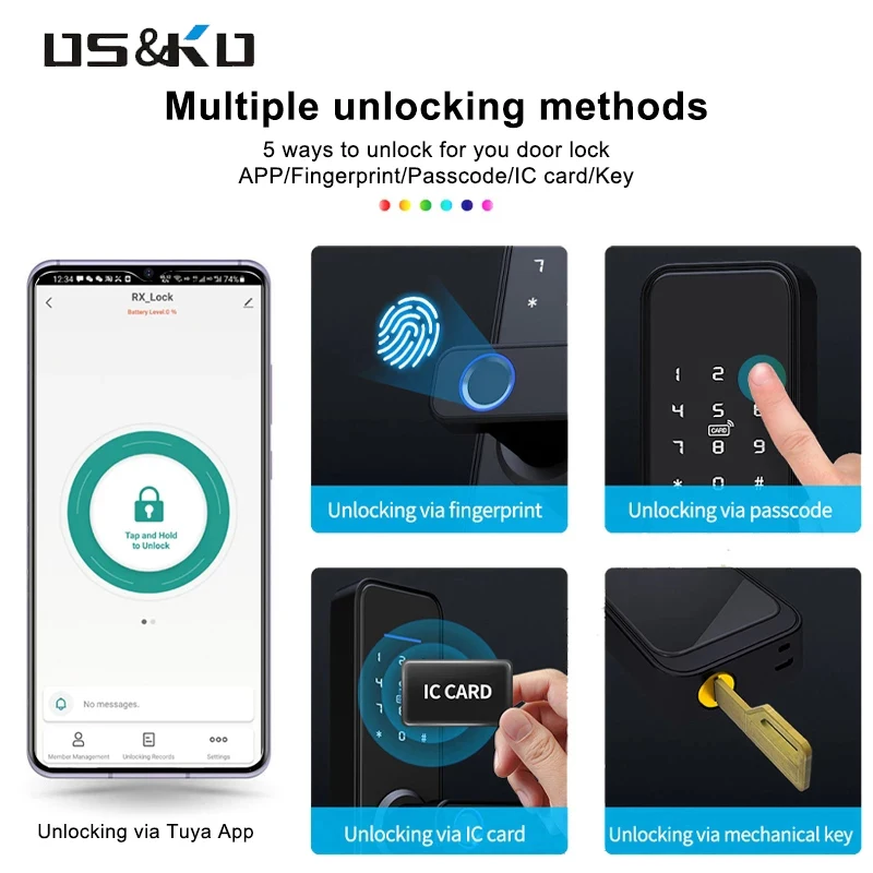 Tuya TTLOCK Biometric Fingerprint Locks Electronic Smart finger print rfid key Card APP Keyless Digital intelligent Door Lock