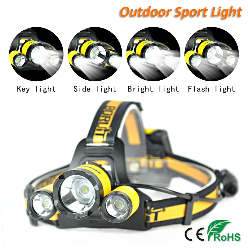 

BORUIT Light Headlamp COB Floodlight Type-C rechargeable Headlight Waterproof Portable Night Fishing Camping Work Lantern