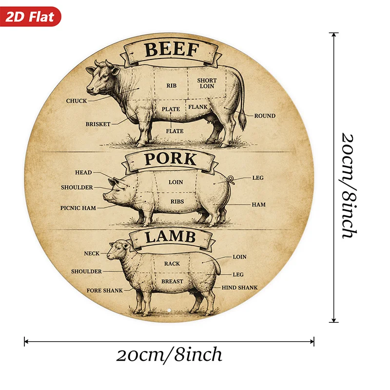 2D Flat, 1pc Vintage Butcher Chart Round Metal Sign Wall Art, Home Decor, Beef Pork Lamb Labels, Farm Animal Cut Diagram, Ideal