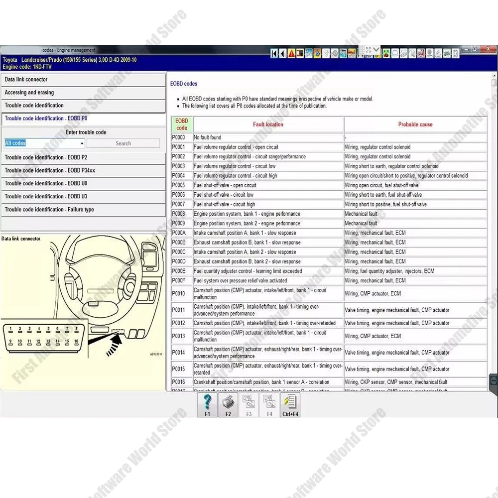 2024 Hot auto.data 3.45 versione software di riparazione automatica Auto-data v3.45 aggiornamento software per Auto a 2014 anni invia tramite