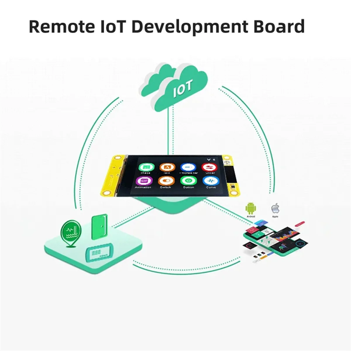 Tela inteligente de 3,5 polegadas para Arduino LVGL ESP32 Wifi e placa de desenvolvimento Bluetooth Módulo LCD TFT - B