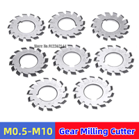 Professional Gear Milling Cutter Disc Module M1 1.5 2 2.5 3 4 5 6 8 10 For Spur And Cylindrical Gears 20 Degree Pressure Angle