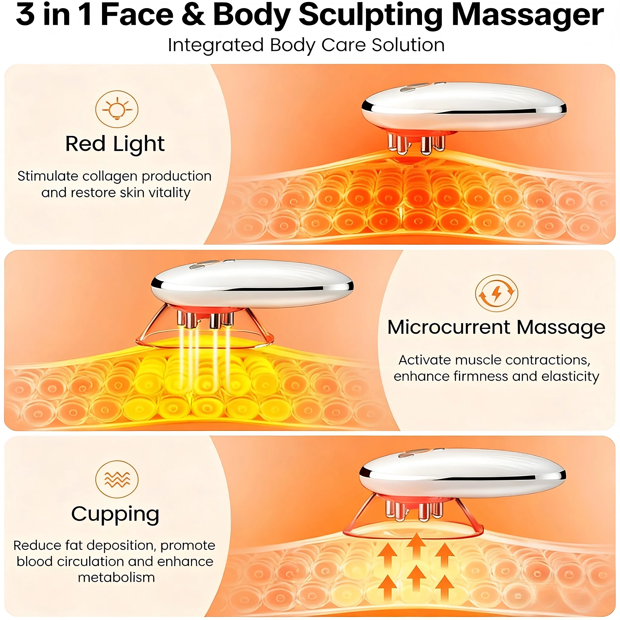 Thumbnail 3 - #10 Trending Body Shaping Devices Right Now