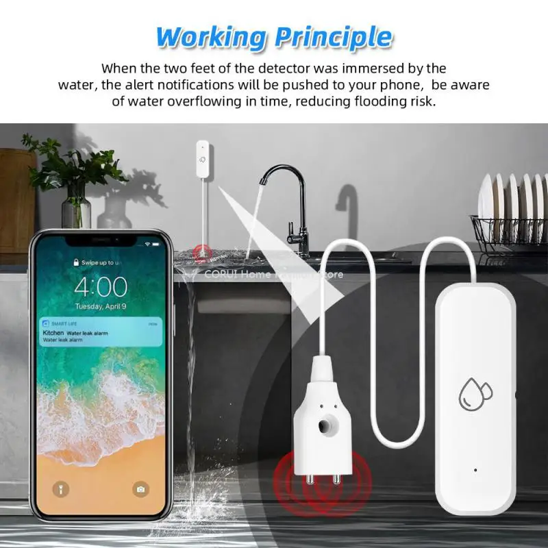 Tuya WiFi ZigBee Water Leak Detector with Buzzer Overflow Level Detector Flood Leakage Security Protection Smart Home