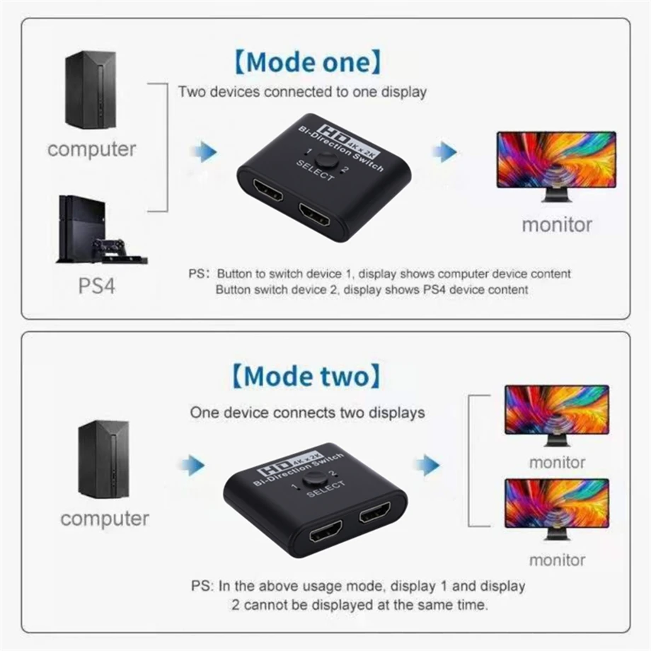 HDMI Switcher Bi-Direction 4K x 2K HDMI Splitter 2 in 1 Out/1 in 2 Out for Laptop PC Xbox PS3/4 TV Box Monitor Projector Adapter