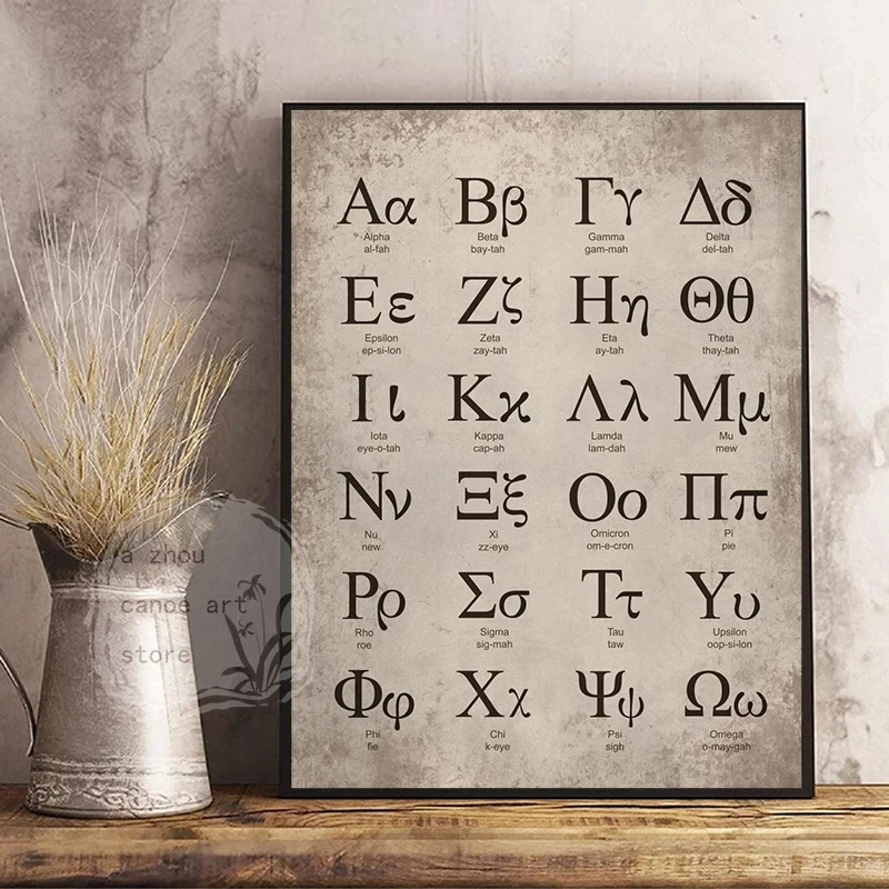 Greek Alphabet Letter Mathematics Educational Art Poster Canvas Painting Wall Print Picture Math Classroom Home Study Room Decor