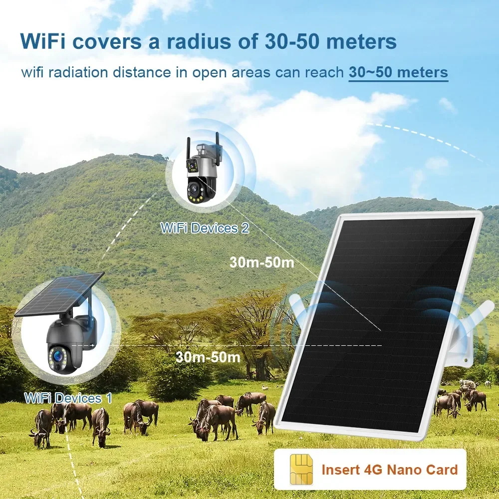 LS VISION-Roteador Solar Powered 4G com slot para cartão Sim, Roteador WiFi ao ar livre, Bateria embutida de 25000mAh para RVs e câmeras CCTV, 15W