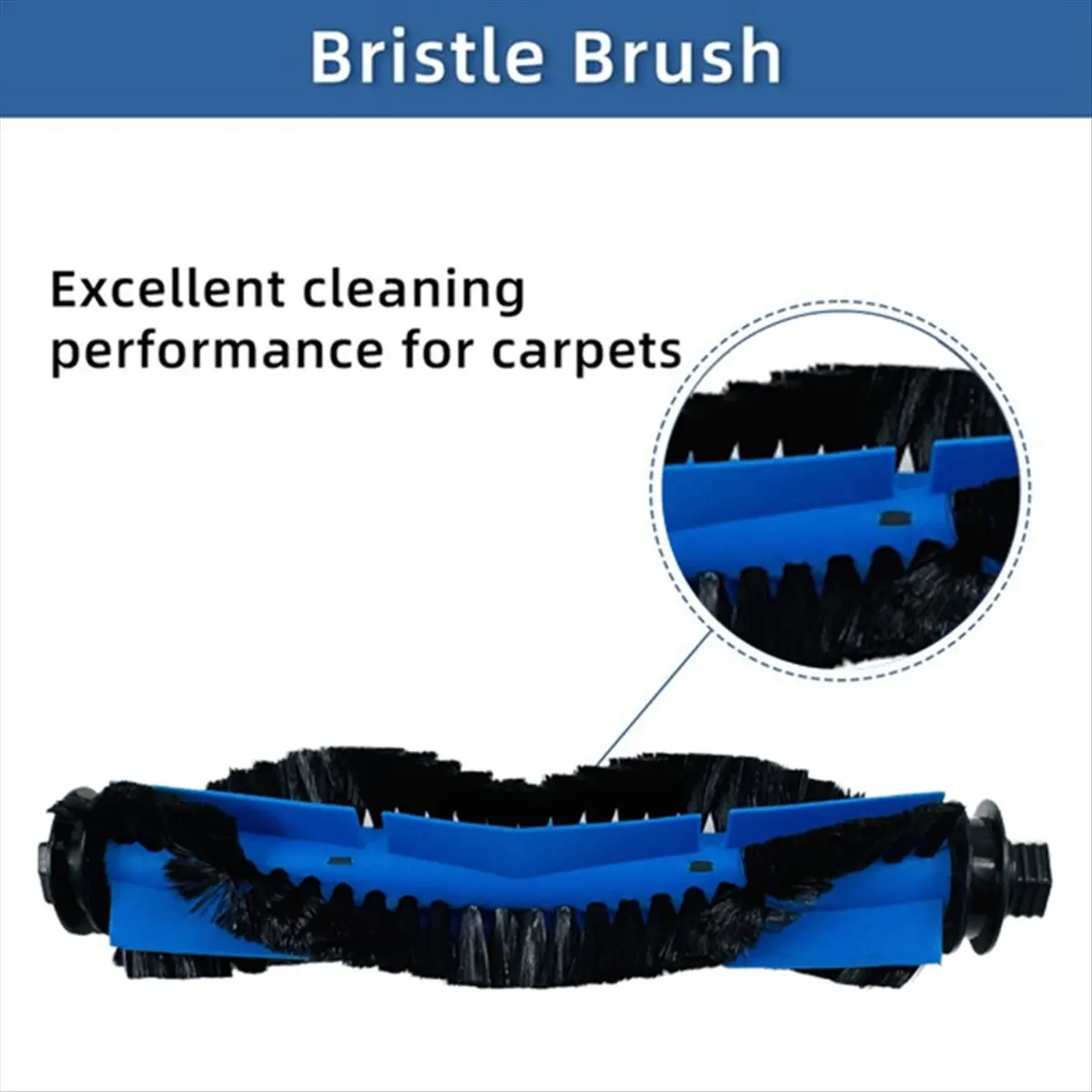 

Основная щетка A59E для робота-пылесоса EVA SDJ06RM с функцией самоочистки и автоматического опорожнения, запасные части, эффективные аксессуары для уборки