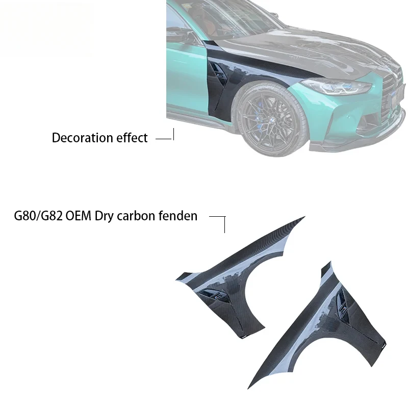 

Новые OEM-детали из сухого карбона: бампер и передние крылья для M3 G80 2020-2025