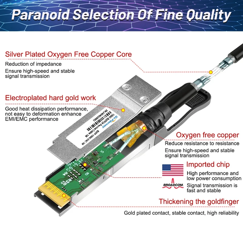 Imagem -05 - Passivo Direto Twinax Anexar Cobre para Mikrotikhuawei Interruptor de Zimbro Qsfp28 a Qsfp28 100gb Cabo Dac 05 m 1m 2m 3m 5m 100g